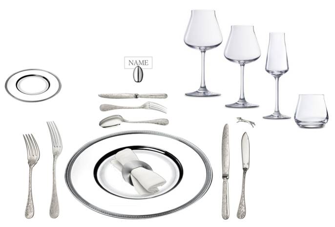 餐具种类与用餐礼仪,餐具礼仪是谁制定的