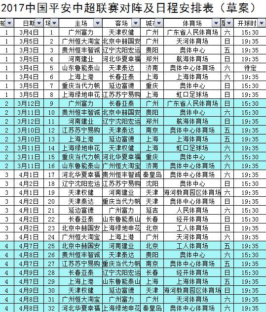 2017中超揭幕战泰达鲁能,2019中超泰达赛程时间表