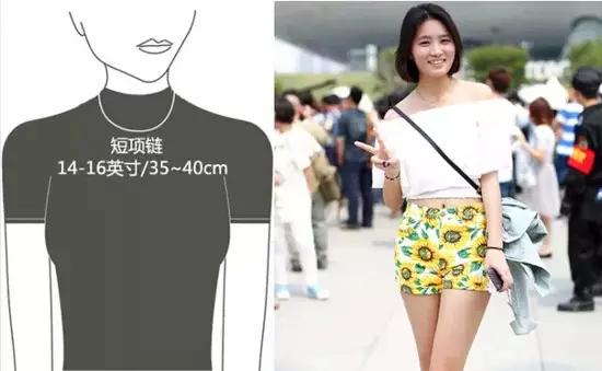 女生为什么非要戴项链,女生都会戴项链吗