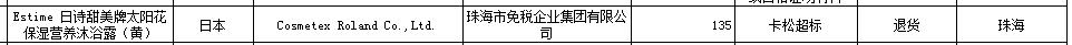 韩国面膜黑榜,韩国食品黑榜