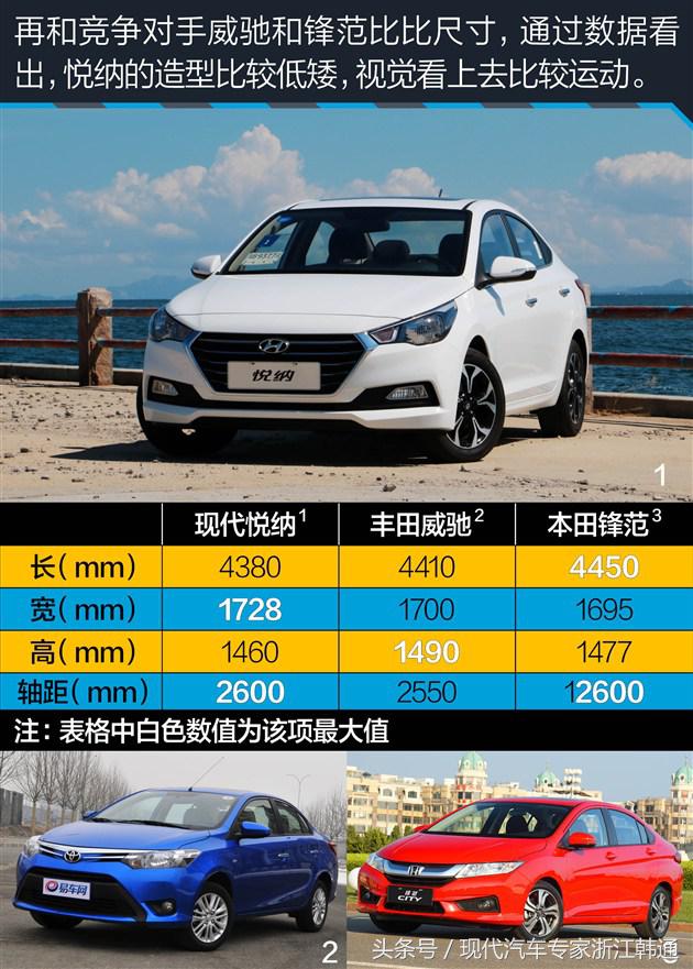 外观内饰展现,外观内饰年轻化的车