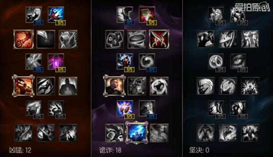 lol新版本狮子狗还能秒人么,lol手游狮子狗前期基础攻击力削弱