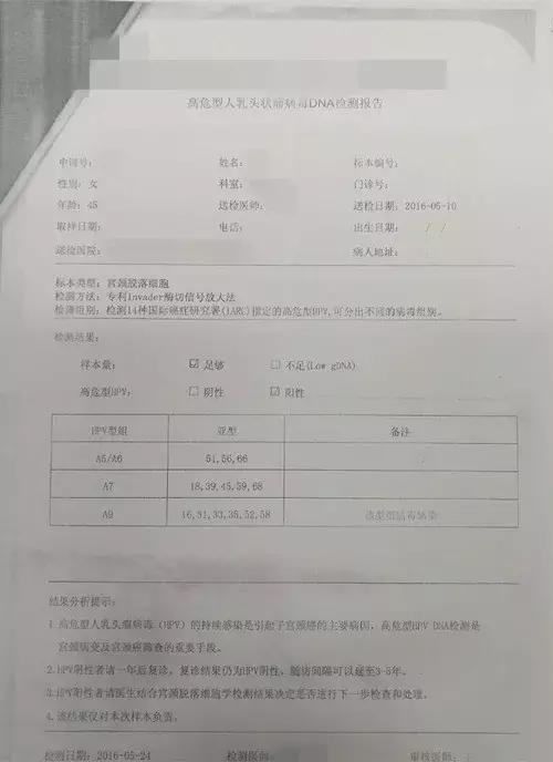 CIN3级累及腺体患者的治疗