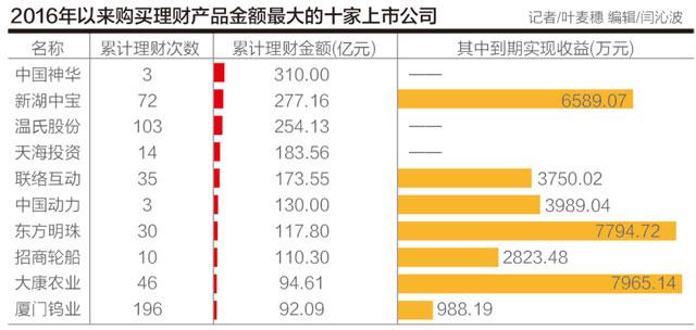 最新网贷备案消息,网贷备案和银行存管