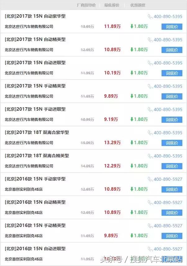 昂克赛拉2020年8月报价,昂克赛拉新款上市原车型降价么