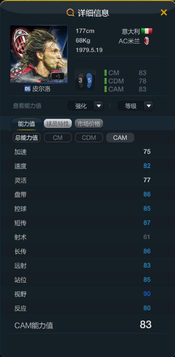 fifaonline3国际米兰队套,fifaonline4皇马阵容