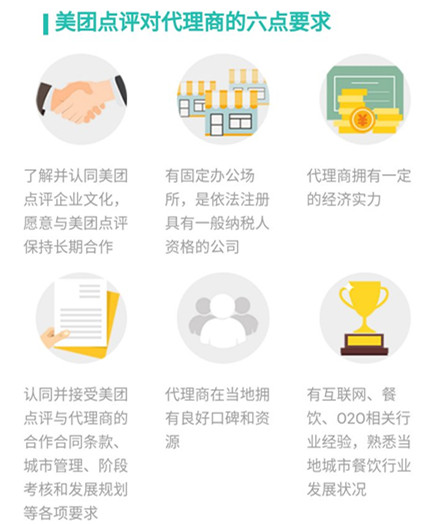 代理美团站点挣钱吗,美团如何提高入店率