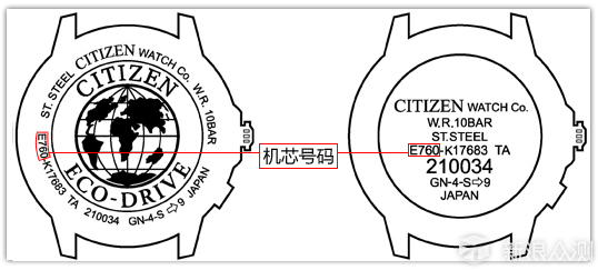 光动能手表都有哪些,最值得推荐的光动能手表