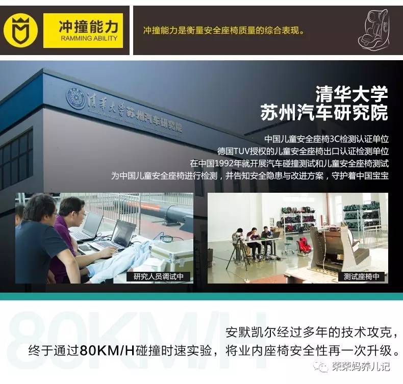 安全座椅如何选购,安全座椅怎么挑选才好