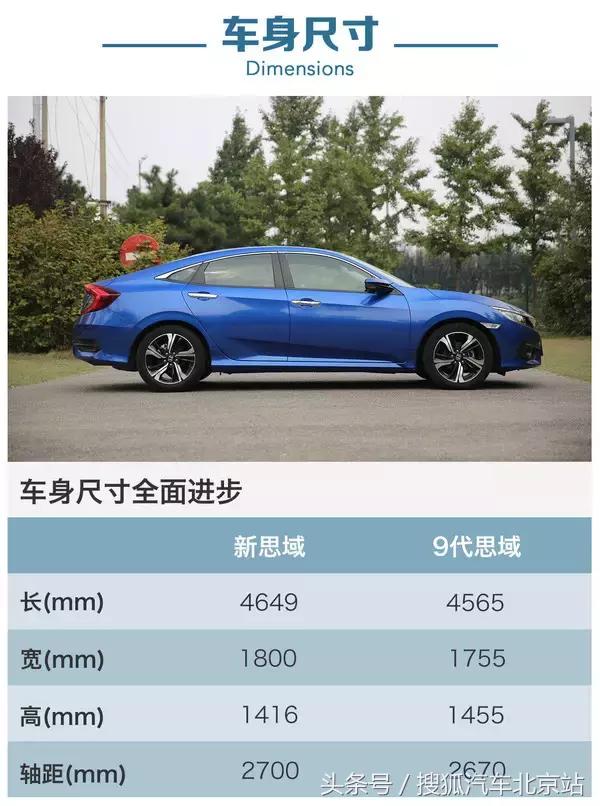 昂克赛拉2020年8月报价,昂克赛拉新款上市原车型降价么