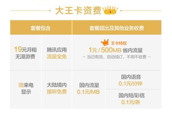 中国联通冰激凌套餐怎么退订,中国联通冰激凌套餐流量有限制吗