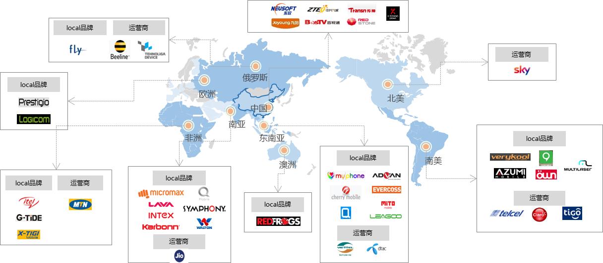 易景科技怎么样,易景科技有限公司年会