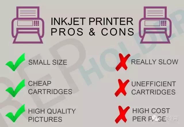 全世界最贵的打印机,最贵最实用的家用打印机