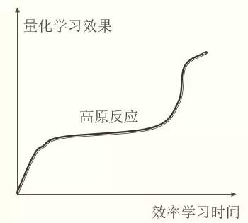 学习口琴入门视频教程,初学者学口琴比较适合用哪种