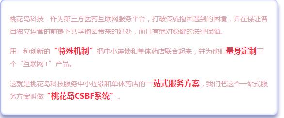 药店店员医药基础知识,药店店员实用医药基础知识全集