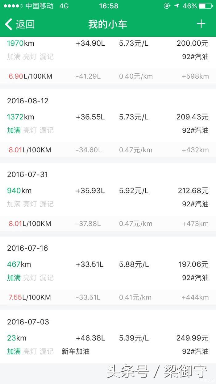 新polo1.4,新polo2021手动