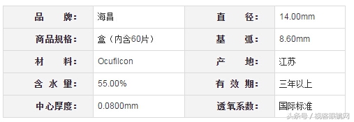 最流行的隐形眼镜,2023年隐形眼镜排行榜前十名