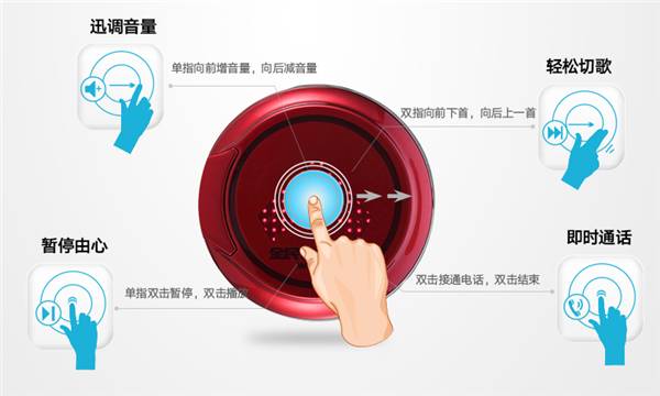 《美队》定制PK榜：宜博VS弄客，蓝牙运动耳机的龙虎之争