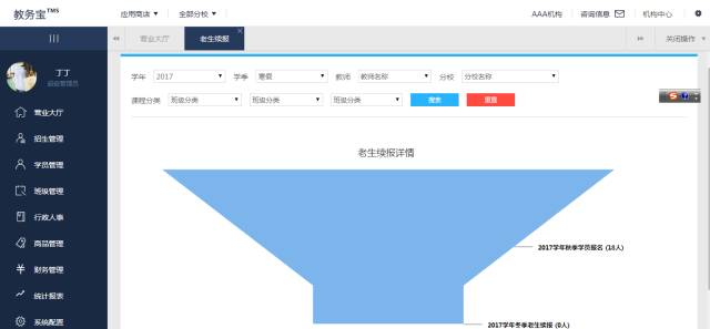 校长如何透过数据管里学校