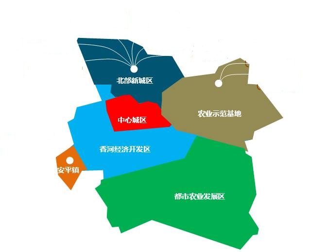 要不要在香河买房,香河房值得买吗