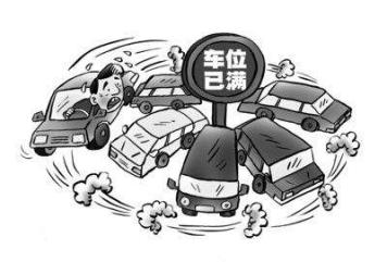 车库管家app,停车位管理软件