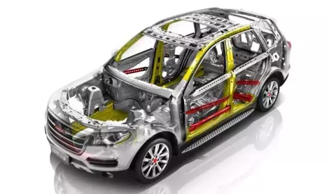 h8哈弗为什么没有新款了,哈弗车系大全哈弗h8