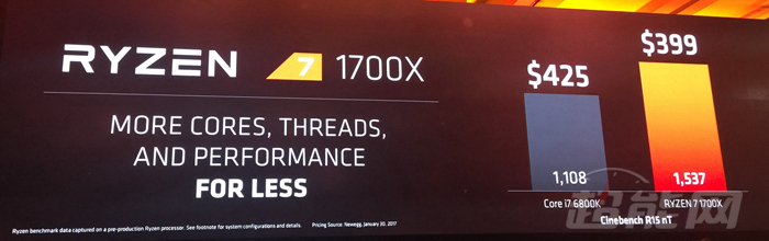 锐龙AMDRyzen7发布：8核性能为王，性价比超群