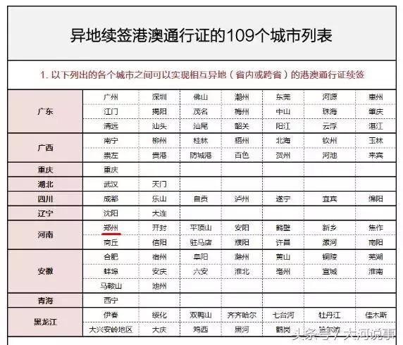支付宝在郑州竟然有这么多功能我只知道转账发红包