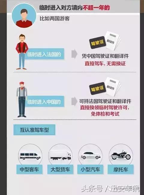 拿驾照三个月可以走国道吗,拿到驾照三个月可以上路吗