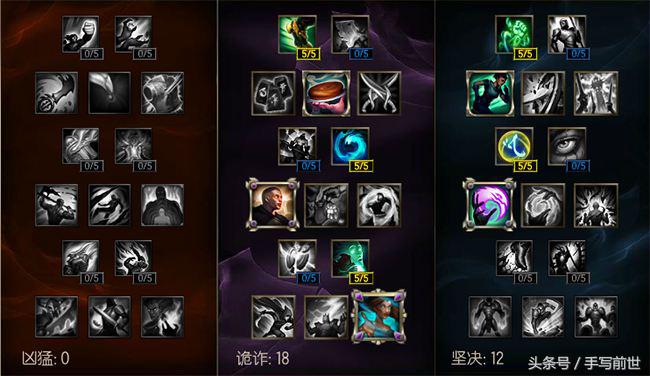 为什么扇子妈这么冷门,怎么玩好扇子妈