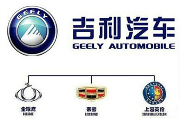 百万款帝豪车型,国民级轿车帝豪全系