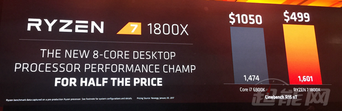 锐龙AMDRyzen7发布：8核性能为王，性价比超群