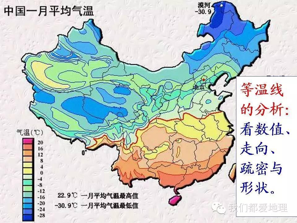 地理学习方法和技巧ppt,地理学常识ppt