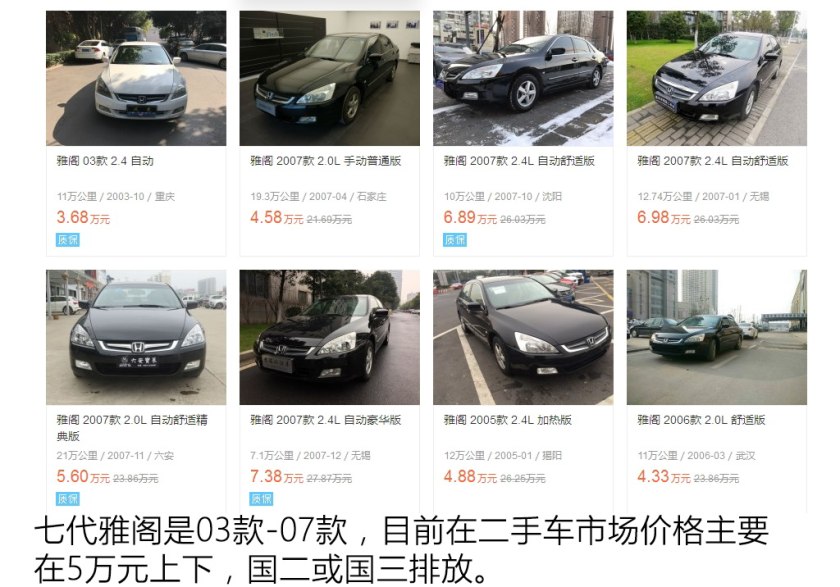 9代雅阁二手车油耗,值得入手的二手车本田雅阁
