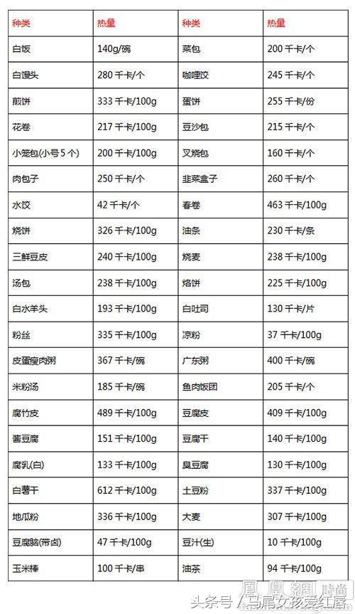 满满干货女生变美的小技巧分享,干货分享变美小技巧希望能帮到你