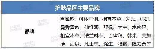 沃尔玛卖化妆品,沃尔玛超市隐藏的秘密