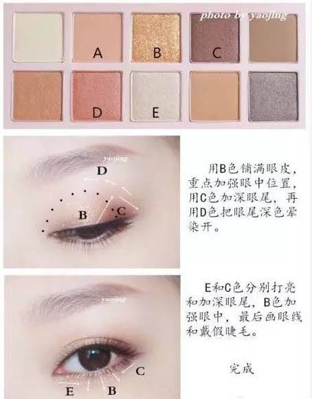 能完成80%种妆容的新手眼影盘推荐,适合新手的眼影盘一盘多用