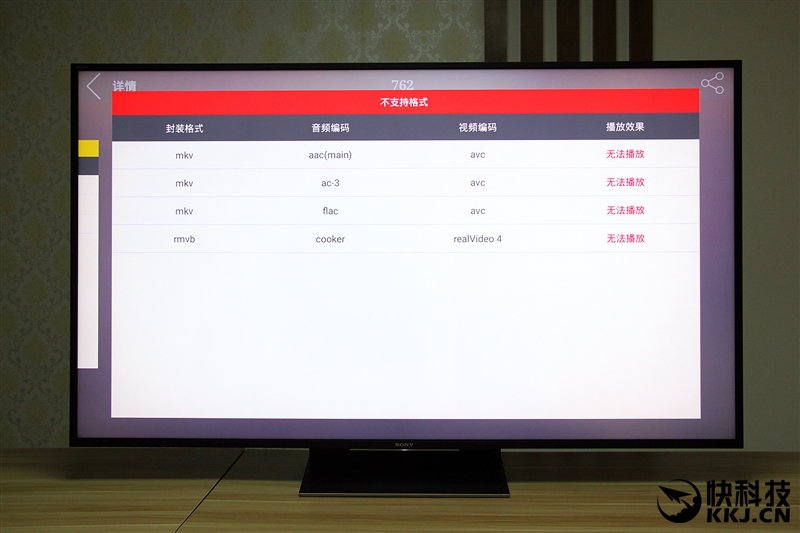 索尼4khdr手机,索尼4khdr显示器