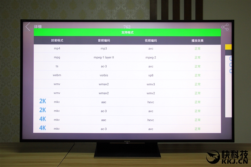 索尼4khdr手机,索尼4khdr显示器