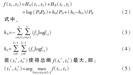 智能优化算法之遗传算法,自适应度遗传算法改进