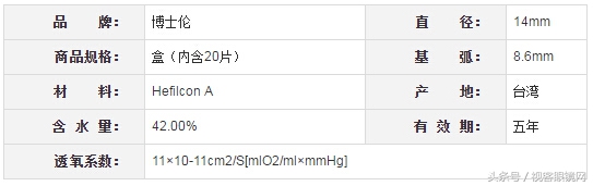 畅销隐形眼镜十大品牌,2022年最火爆的隐形眼镜