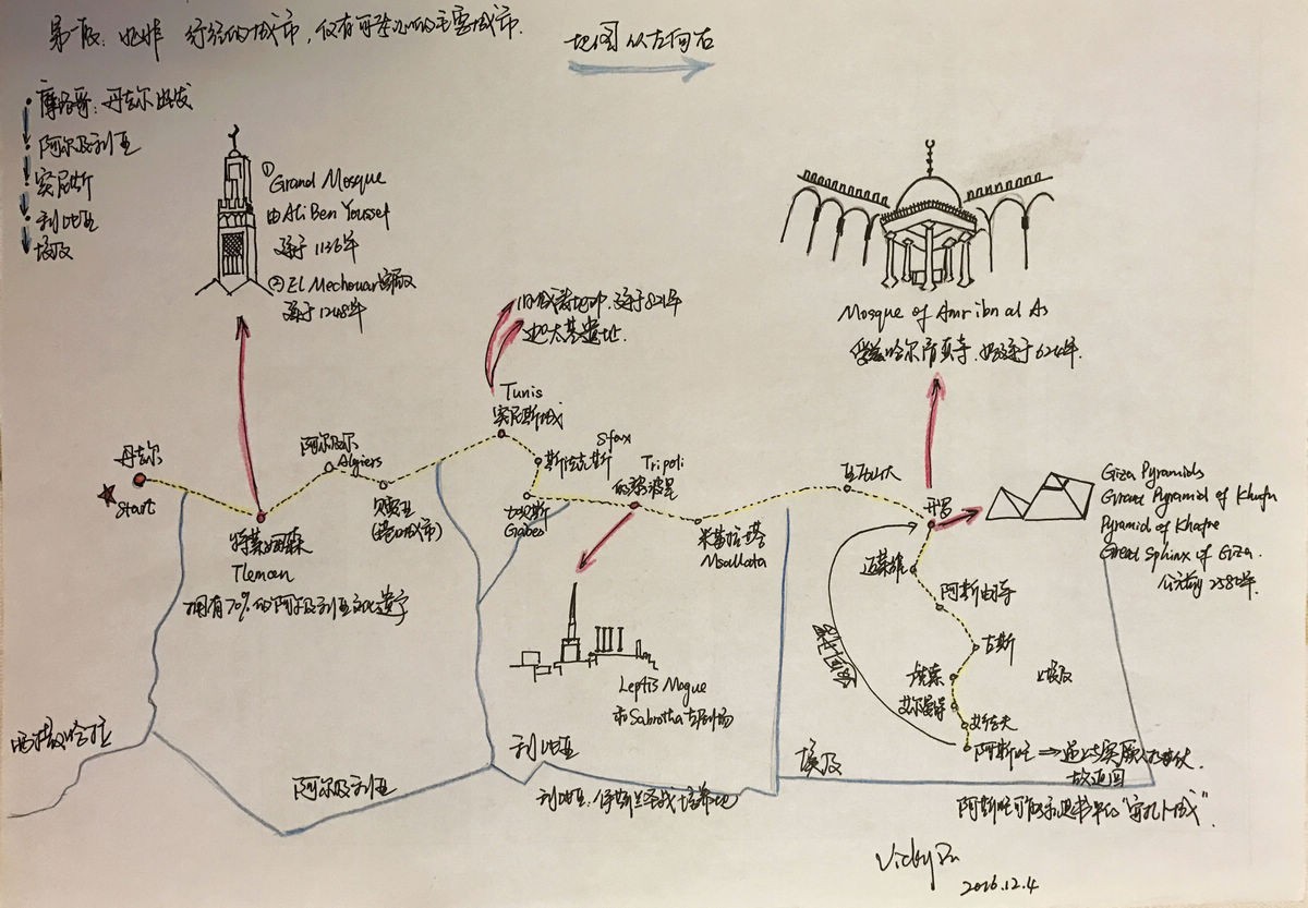 想去中东旅行？这位非洲人的环游中东经历值得参考