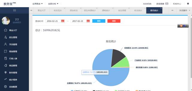 校长如何透过数据管里学校