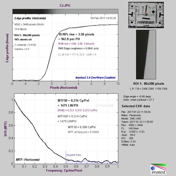 专业便携无反相机松下LUMIXG85评测