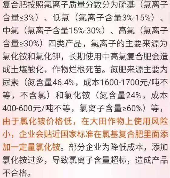 肥料不合格,肥料不合格伪劣区别