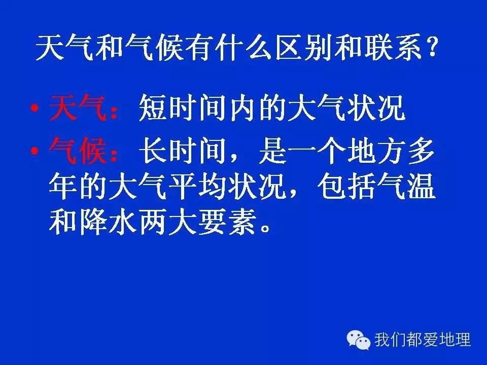 地理学习方法和技巧ppt,地理学常识ppt