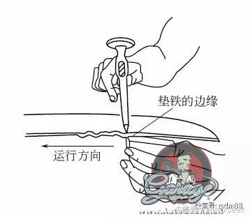 汽车钣金修复技巧和喷漆调漆,汽车钣金修复技巧