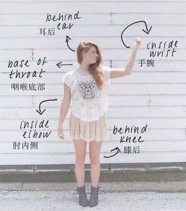 六款回头率超高的小众香水,入门香水大牌木质调