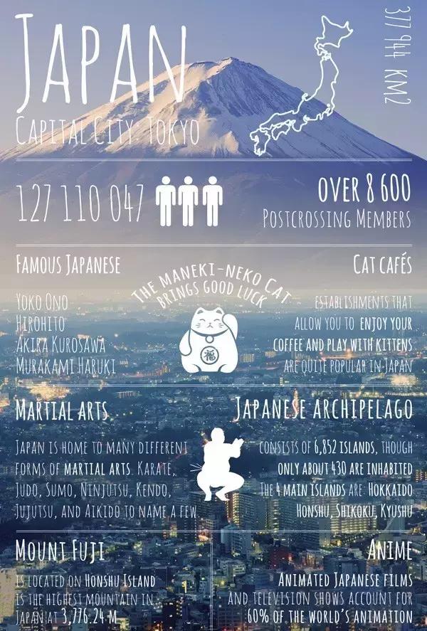 你是否收到了礼物英语,你是否收到我的讯息英语