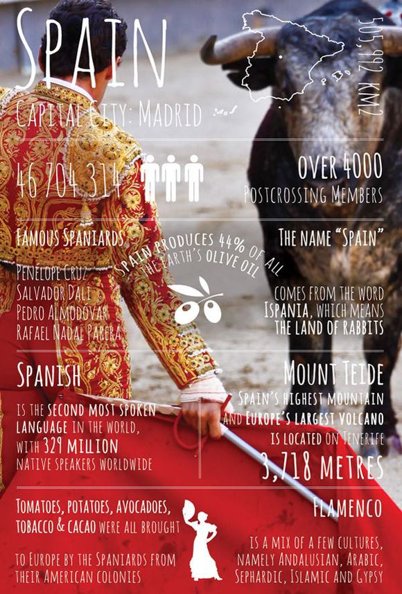 你是否收到了礼物英语,你是否收到我的讯息英语